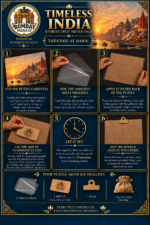 Varanasi at Dawn Wooden Jigsaw Puzzle - Image 3
