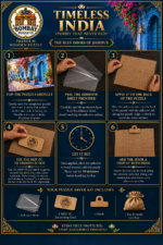 Jodhpur Blue Door Wooden Jigsaw Puzzle - Image 2